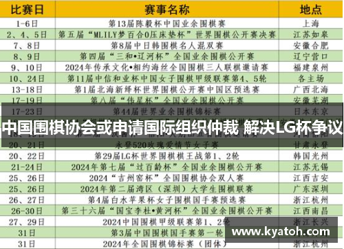 中国围棋协会或申请国际组织仲裁 解决LG杯争议
